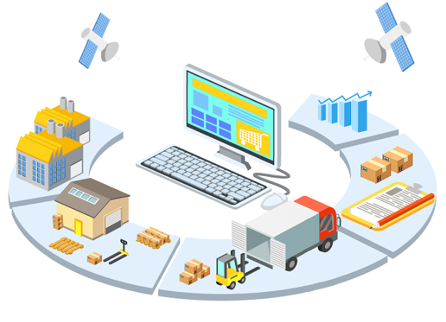 Outils performant pour suivre les évènements de la log au transport à Lyon 
